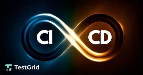Playwright CI/CD Integrations