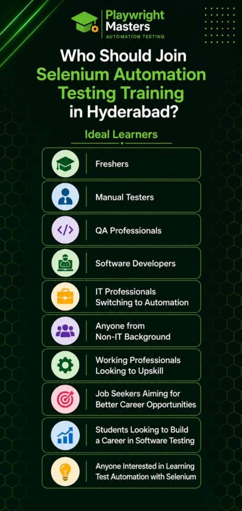 Who Should Join Selenium Automation Testing Training in Hyderabad
