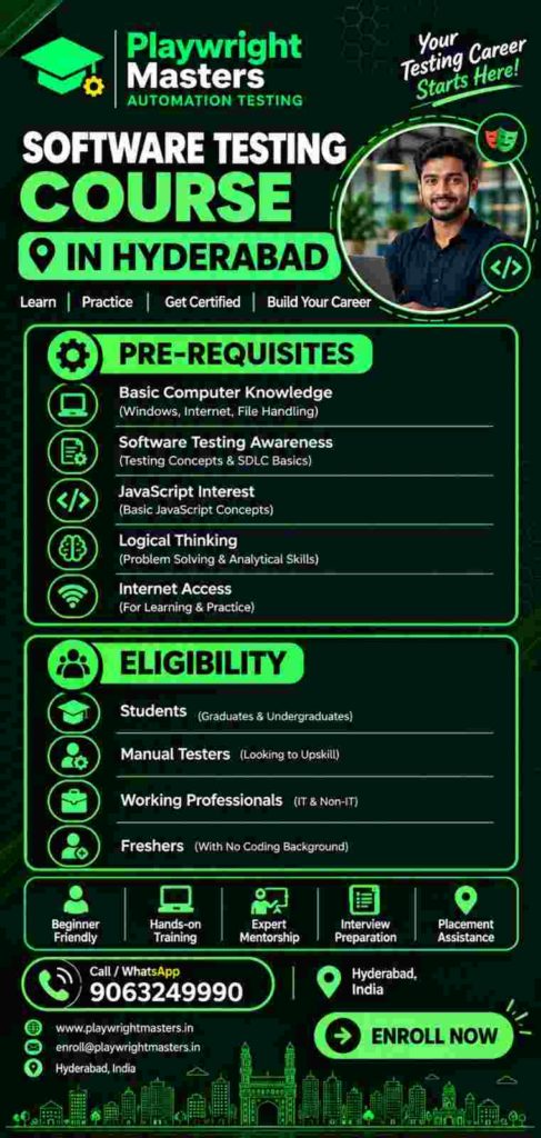 Software Testing course in Hyderabad
